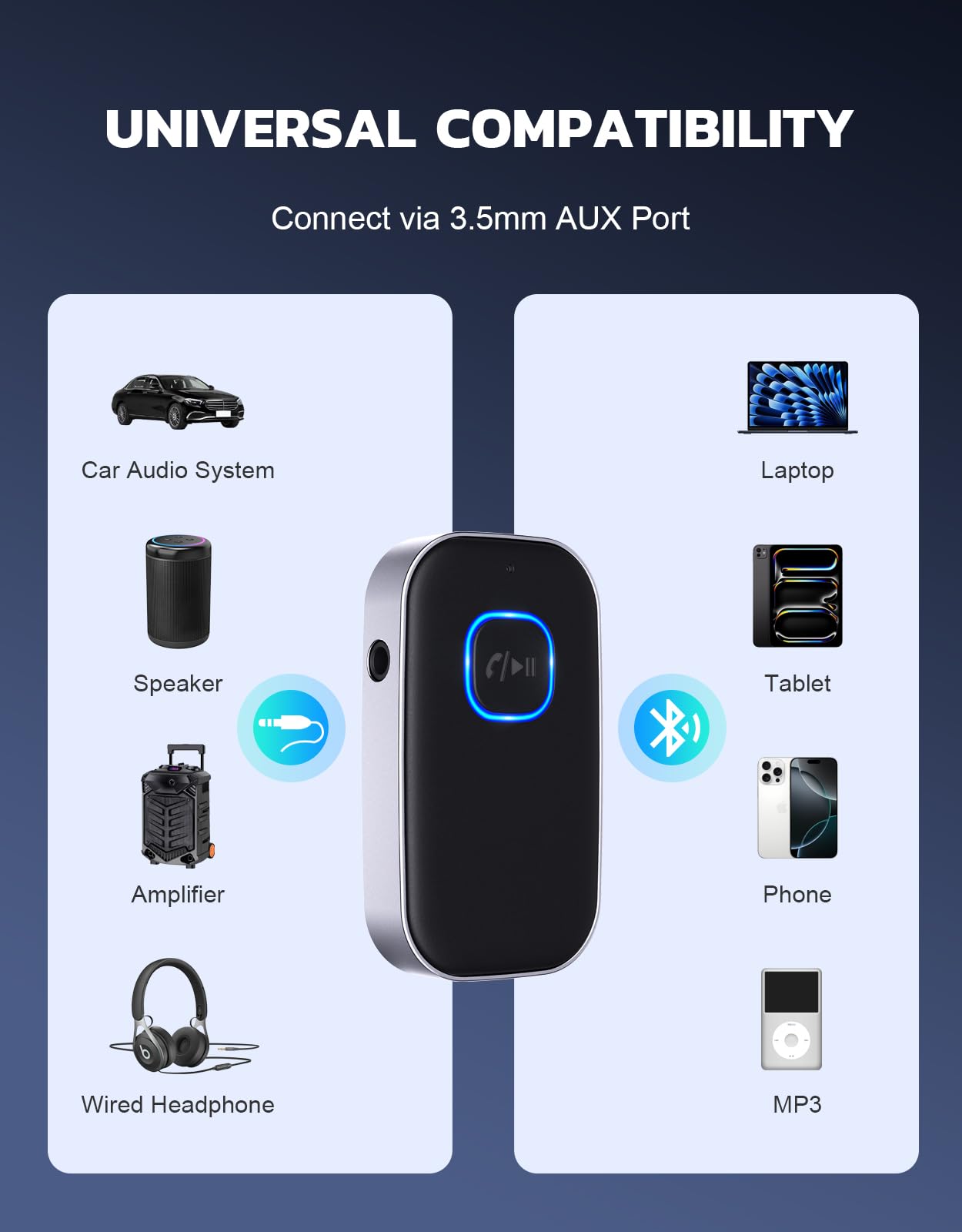 Récepteur Bluetooth pour voiture