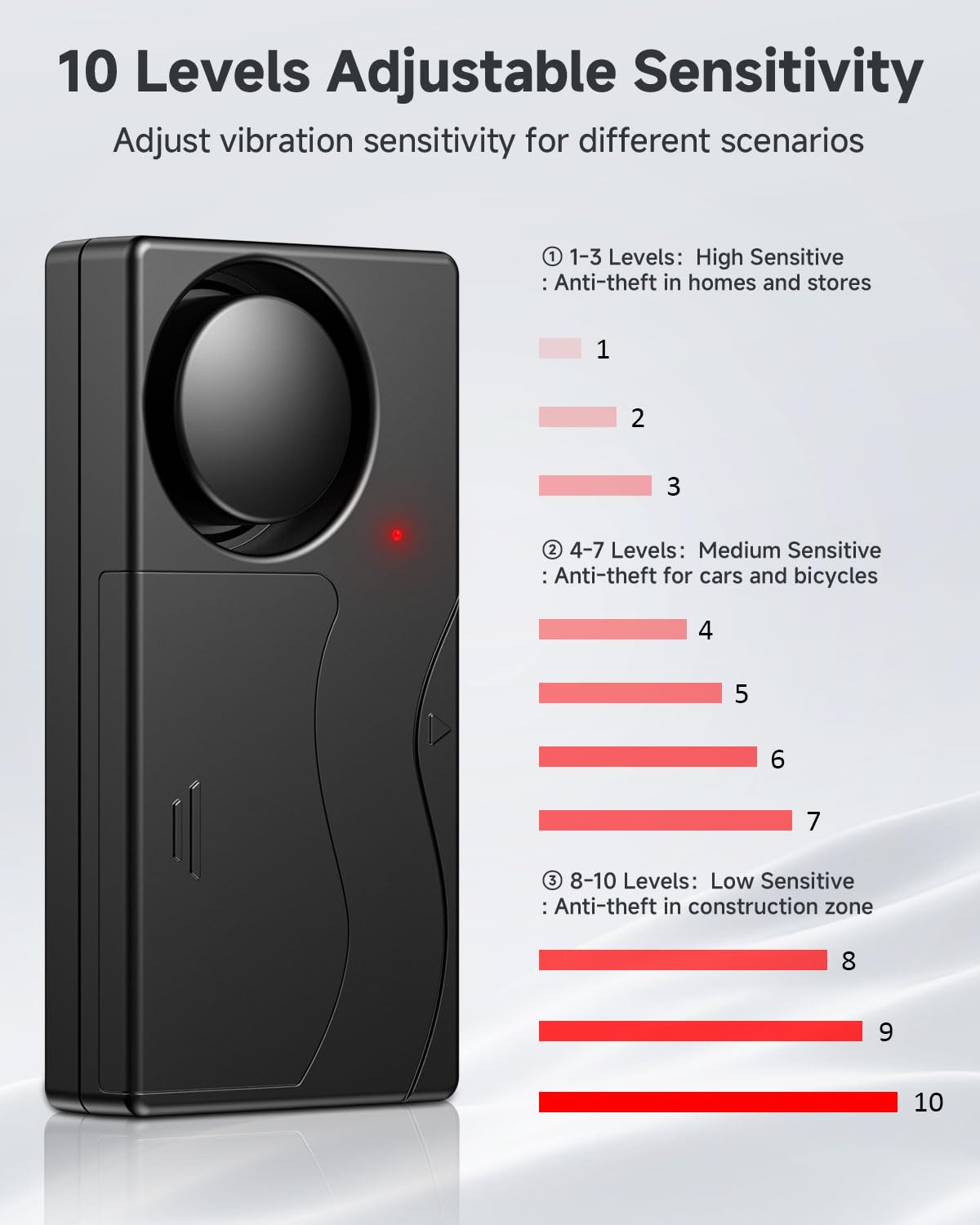 Alarme antivol à vibrations avec 10 niveaux de sensibilité