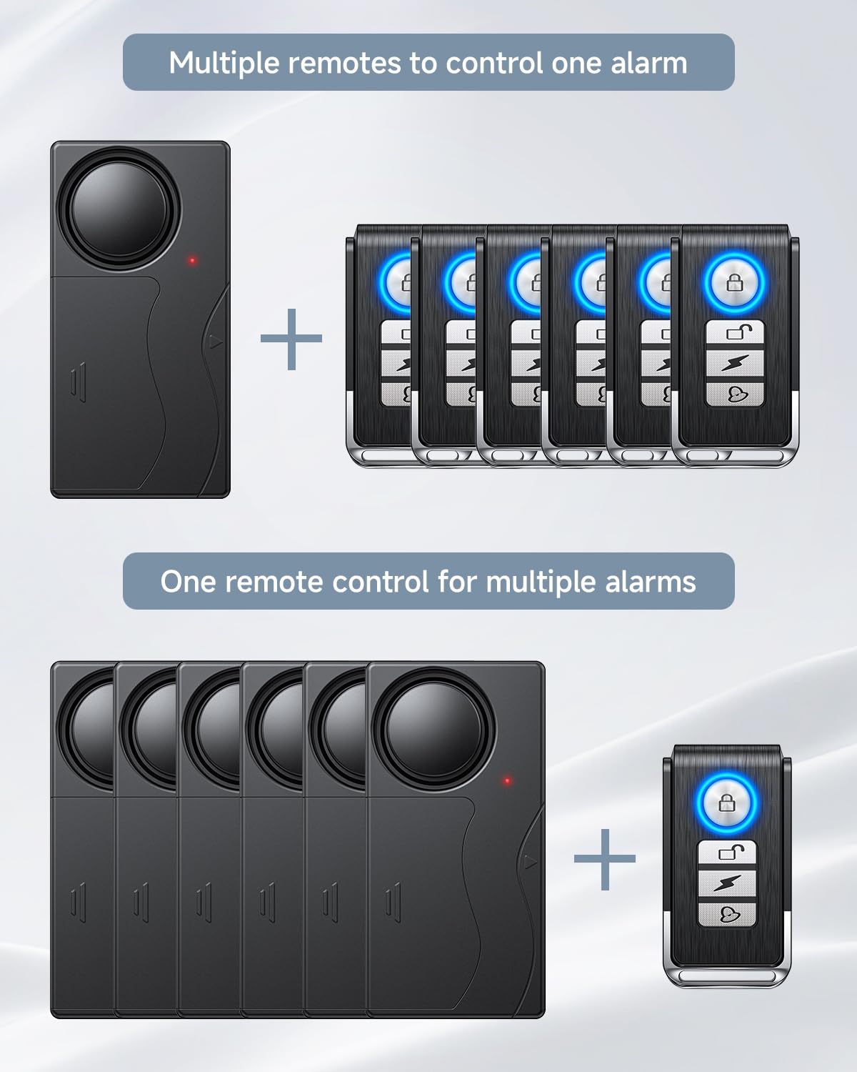 Alarme antivol à vibrations avec 10 niveaux de sensibilité