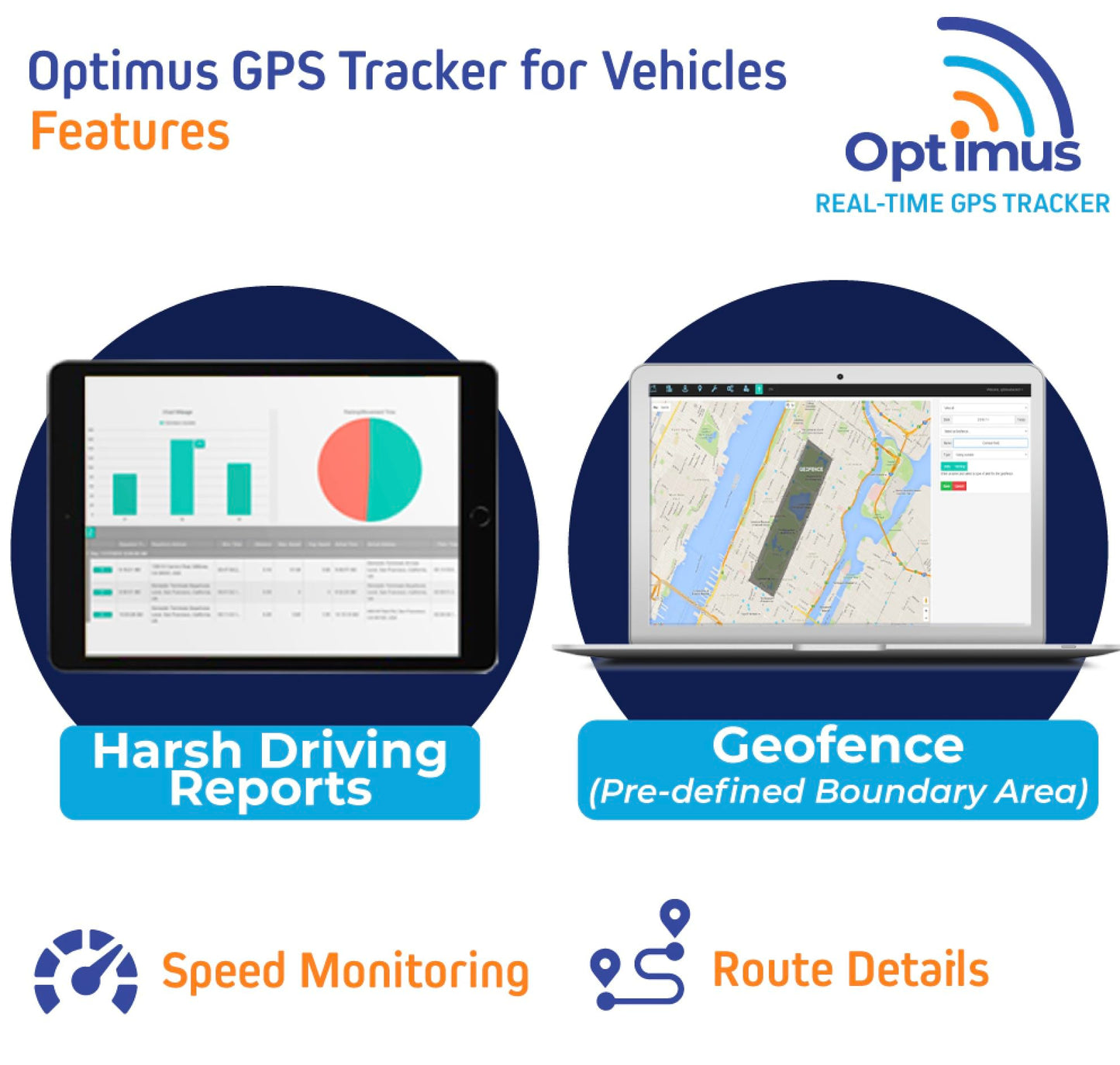 Traceur GPS filaire