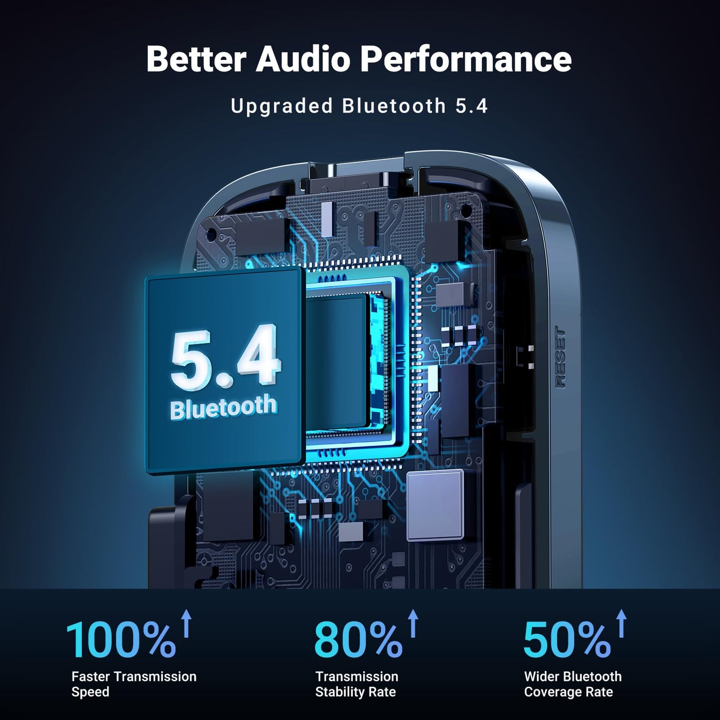 Adaptador Bluetooth auxiliar para coche