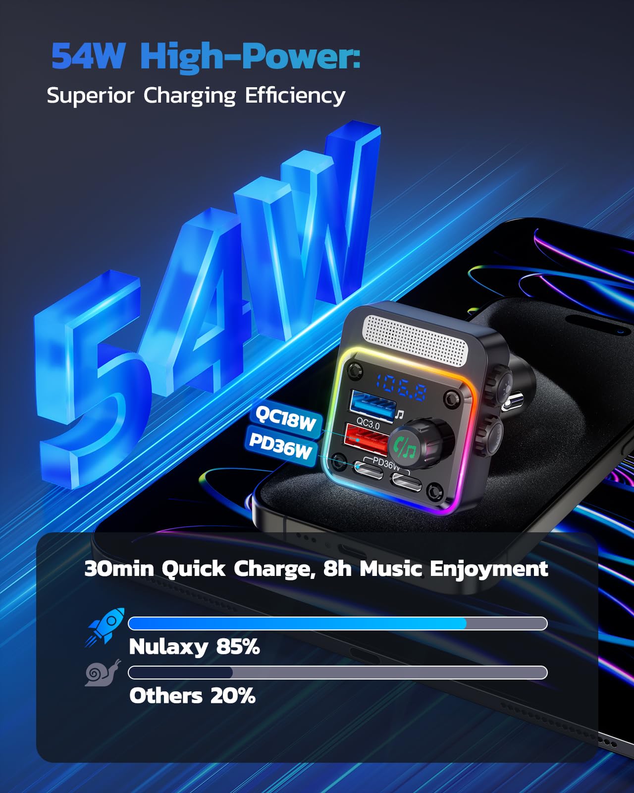 Adaptateur de voiture avec 4 ports de charge