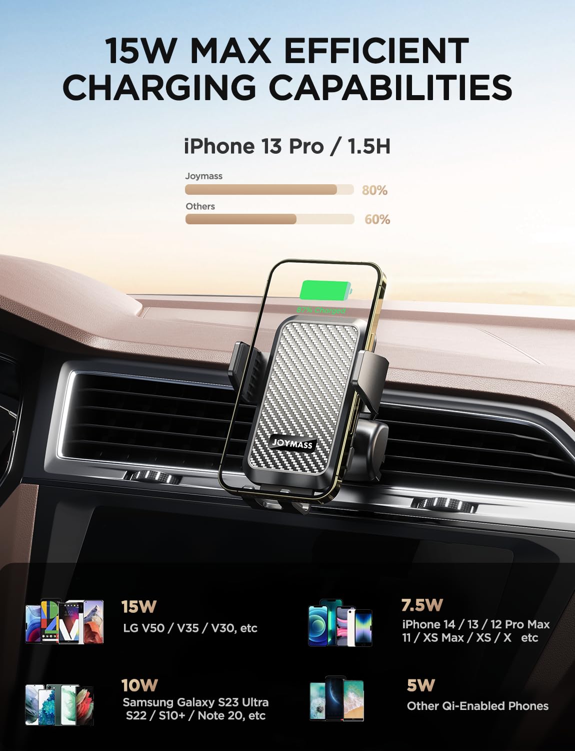 Voiture à serrage automatique à charge rapide