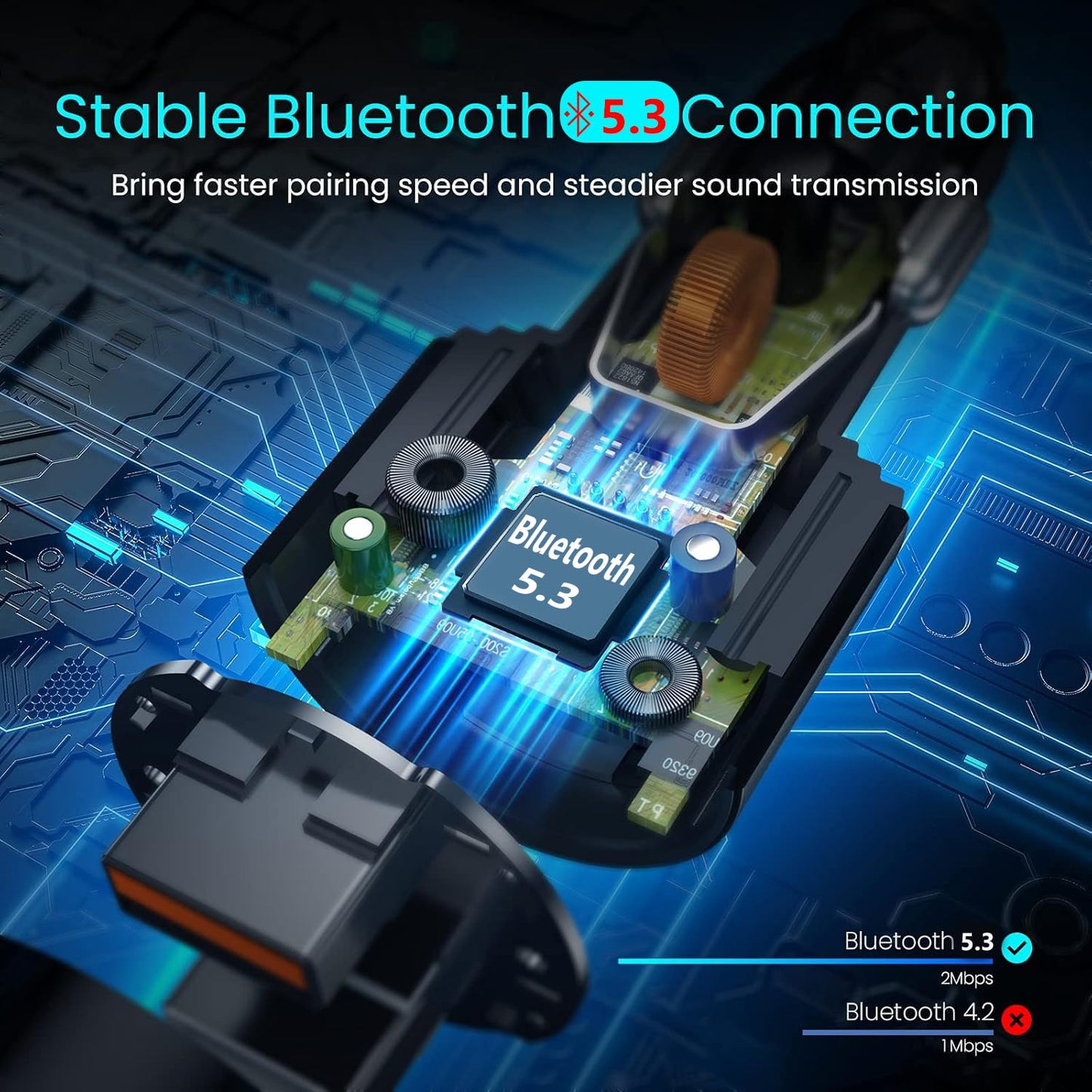 Adaptador inalámbrico Bluetooth