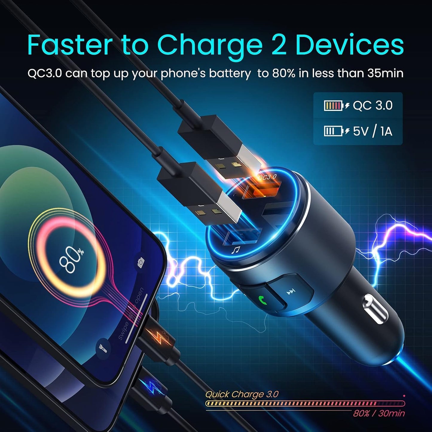 Adaptador inalámbrico Bluetooth