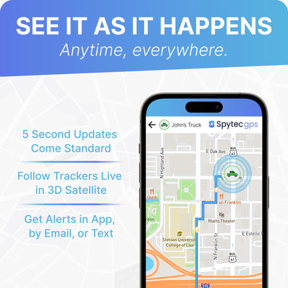 Rastreador inteligente GPS para coches