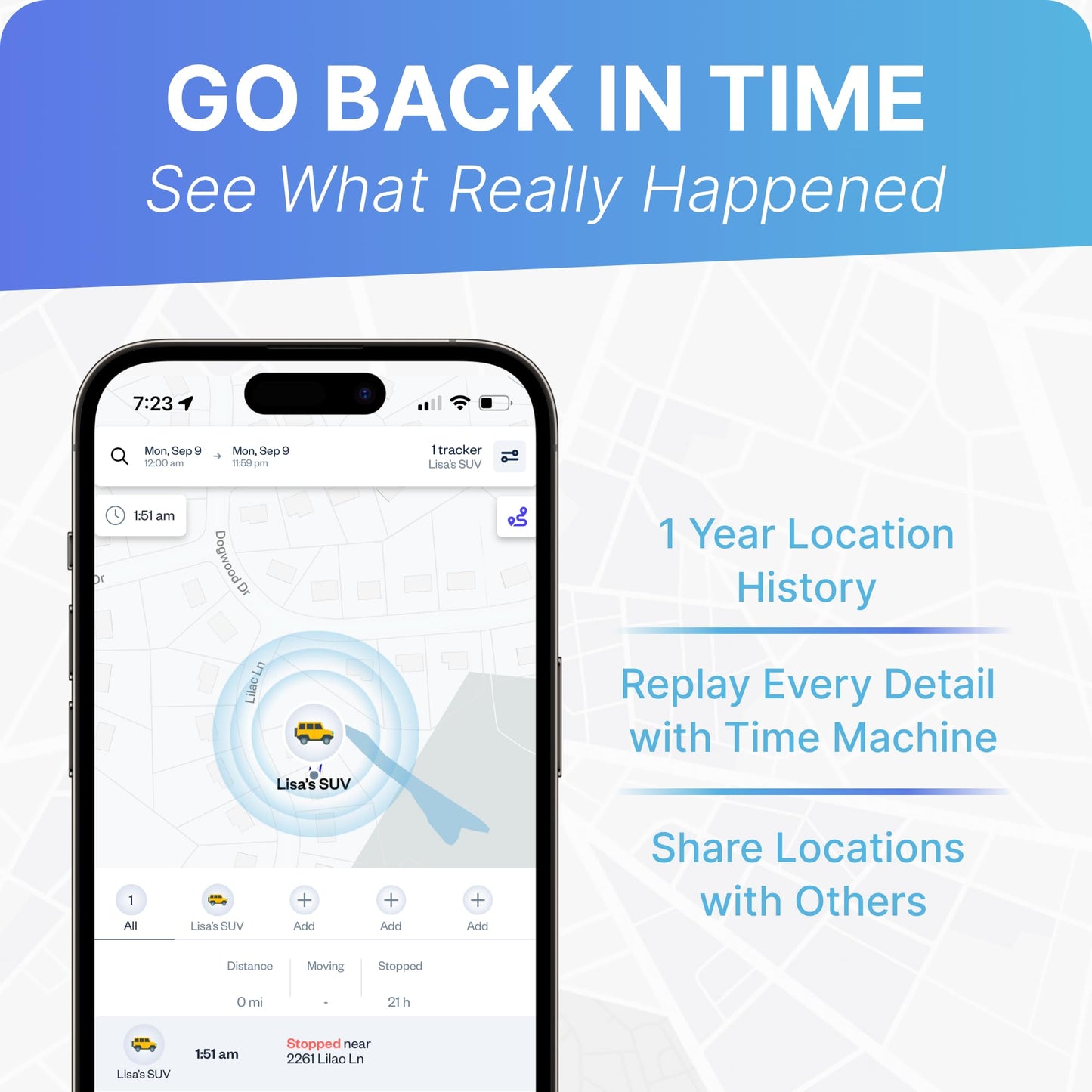 Rastreador inteligente GPS para coches