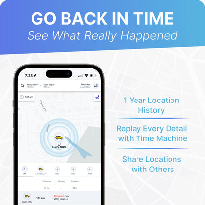 Rastreador inteligente GPS para coches